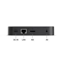 SlingTV Box S5 Max