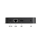 SlingTV Box S5 Max