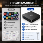 SlingTV Box S5 Max